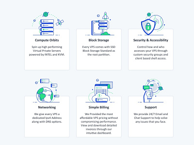 Icons access control block storage cloud compute connection networking security simple billing ssd support virtual servers vps