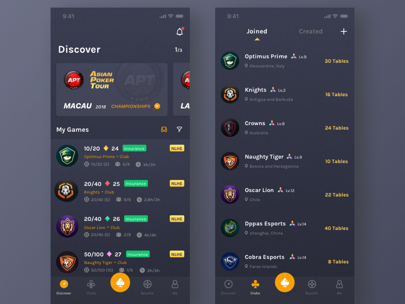 Example of Texas Hold'em-Discover/Clubs