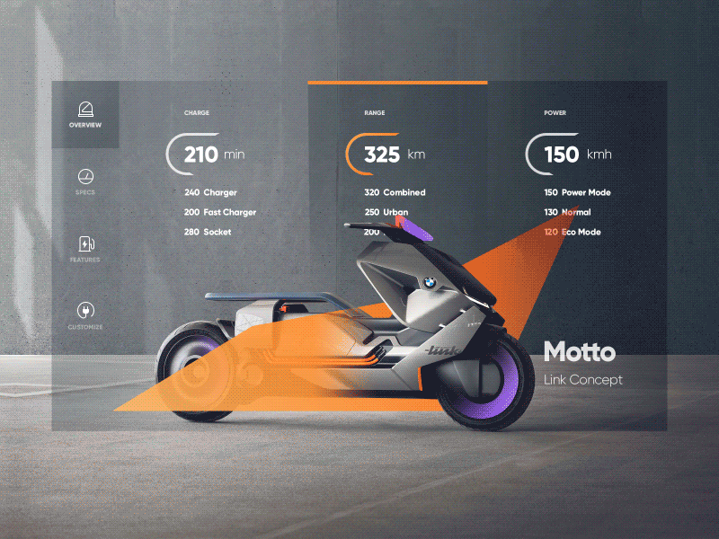 AR Showroom ar bike bmw chart electric graph scooter showroom stats