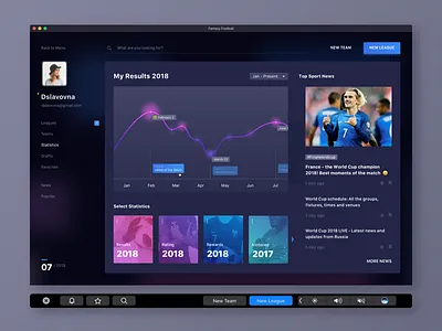 Fantasy Football 2018 application dark interface dashboard desktop fantasy football fantasy sport football france champion macos touch bar world cup world cup 2018