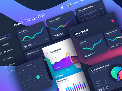Dashboard Wip 1.4 analytics app branding colors dashboard design flat gradients icon illustration logo typography ui ux web