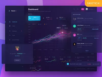 Recehtok Crypto Dashboard bitcoin blockchain coin crypto currency dark dashboard freebie mining wallets