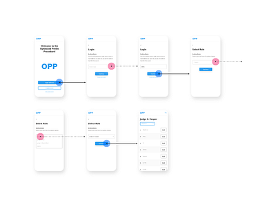 User Flow flow flowkit mds opp optimized prelim procedure user