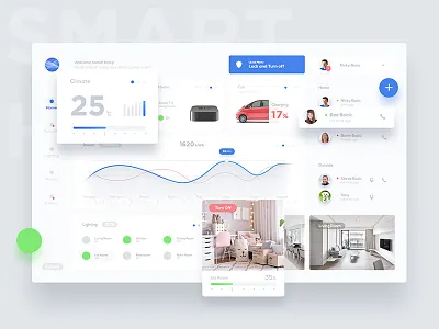Dashboard Smart Home app clean dashboard design graph home minimal smart trend ui ux web