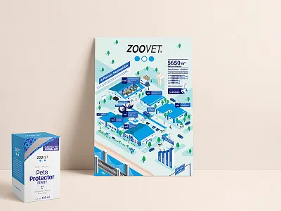 Illustrated Poster character city design flat illutrations industry medicine poster veterinary zoovet