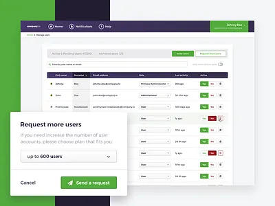 Manage users - administration panel admin administration delete filter manage panel popup request search table toggle users