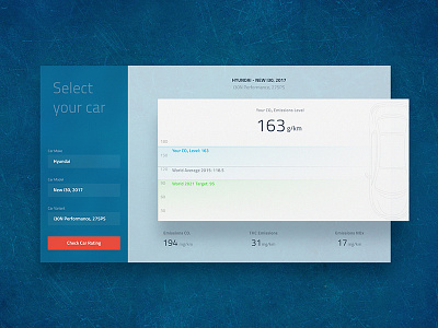 Car - Carbon Footprint Data Visualisation acrylic bars blue data data visualisation fluent fluent design gradient graph interaction ui ux