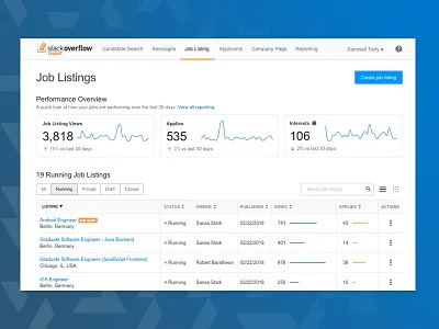 Job Listings data data table graph job recruiting reporting ui ux web