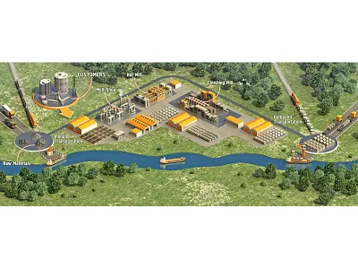 steel plant infrastructure 3d rendering 3dmap industry infrastructure map mill plant steel