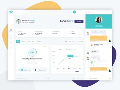 Flato - real estate dashboard calendar charts chat dashboard graphs panel plans profile real estate saas user management