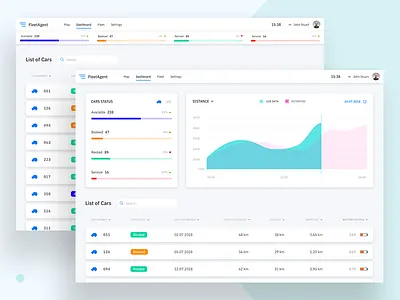 Electric cars fleet management web app - dashboard ai dashboard data electric cars fleet graphs list management stats web app