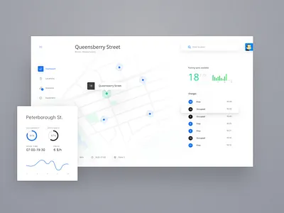 Parking management dashboard analytics app dashboard data visualization