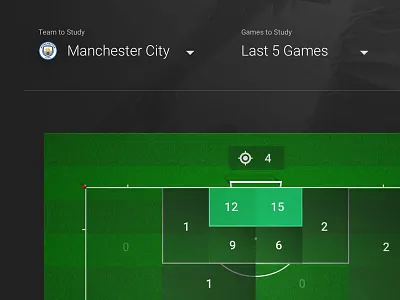 Stats - Set play shot matrix field futbol ipad log in minimal pitch sketch soccer sports stats edge ui ux