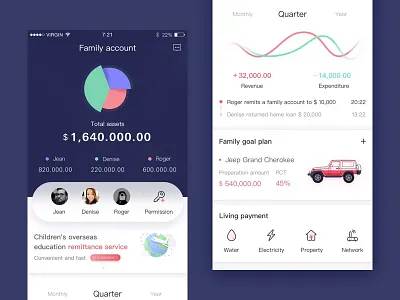 Family account financial、dash