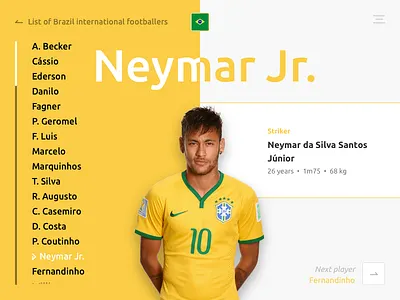 Brazil International Footballers application brazil football neymar profile striker ui user web