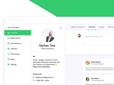 Prospect Profile enterprise productivity profile web