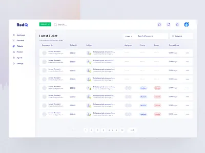 Issues Tickets Report System issue issues report support system tickets tracking