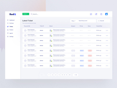 Issues Tickets Report System issue issues report support system tickets tracking