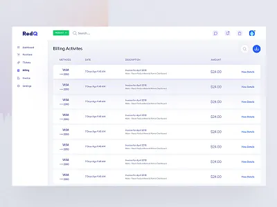 Issues Tickets Report System issue issues report support system tickets tracking