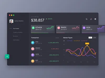 Virtual currency platform application dark dashboard desktop interface macos ui
