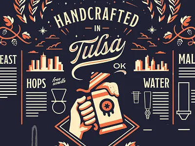 Marshall Tap Room Mural beer hops mural stein tulsa