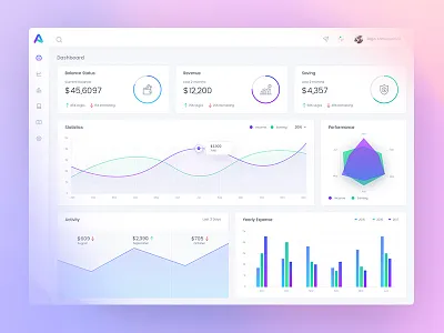 Web Application - Analytical Dashboard Design analytics application design dashboard design data infographics statistics ui ui design ux ux design web application design web design illustration
