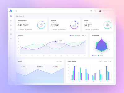 Web Application - Analytical Dashboard Design analytics application design dashboard design data infographics statistics ui ui design ux ux design web application design web design illustration