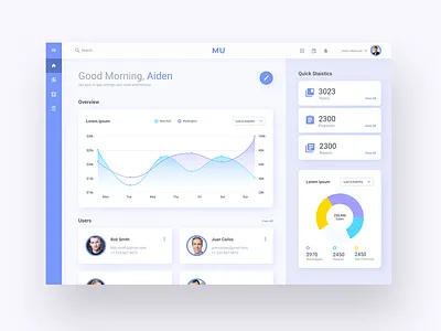 Stunning Dashboard Design branding business dashboard data design flat inspiration lettering type ui ux