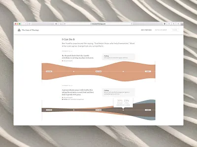 Ligoner • Article app chronicle data interactive marketing ui ux vis visualization whitney