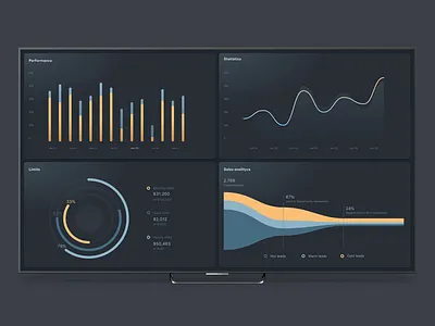 Control Room Display airport chart control data funnel line pie room visualisation viz