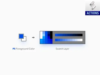 Swatch PS Action (Foreground Color Generate Swatch Layer) action atn color swatch download free free download photoshop action ps action sandor swatch
