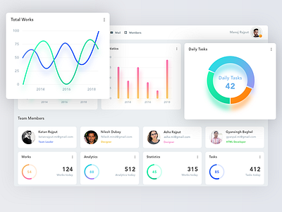 Project Management charts dashboard management members project statistics task team work