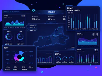 Data visualization data interface science technology up