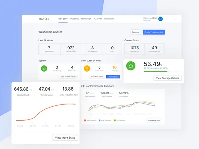 Dashboard Exploration admin analytics dashboard desktop graphs interface ui