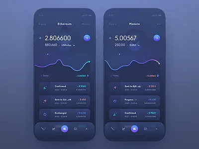 Ui Crypto Wallet app app design coin crypto crypto currency crypto exchange crypto wallet cryptocurrency currency dashboard design exchange interface mobile mobile app mobile design mobile ui token ui user