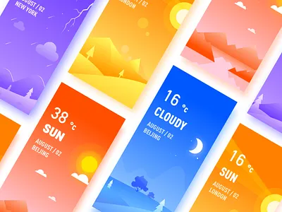 Weather Card