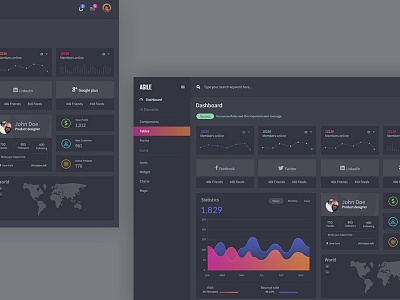 Social media dashboard admin dark dashboard design template