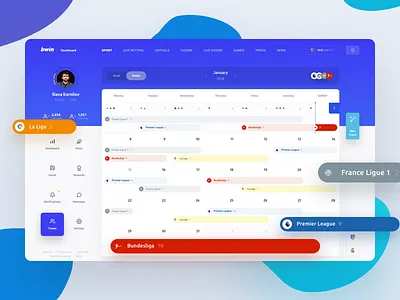 Timeline admin bets betting bookmakers dashboard football sport statistics ticket timeline