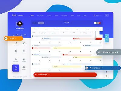 Timeline admin bets betting bookmakers dashboard football sport statistics ticket timeline