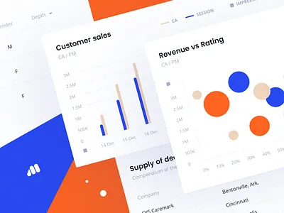 E-commerce Dashboard ⚡️ blue color dashboard e commerce graph orange ui ux