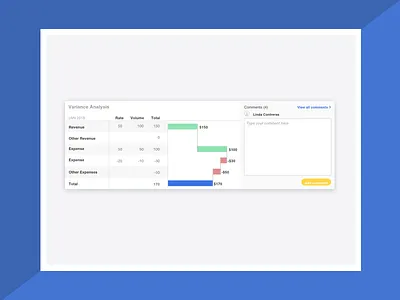 Dashboard "Add Comment" Feature analytics card chart comment dashboard feature graph table ui visualization