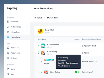 Tapdaq - Promotions (Traffic View) analytics animation apps campaign charts clean dark dashboard graph profile ui web