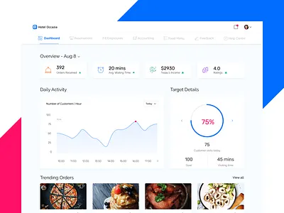 Restaurant Management Dashboard Exploration blue card layout dashboard design hotel management inspiration karti392 minimal restaurant ui ux white