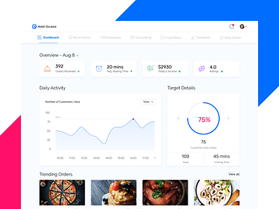 Restaurant Management Dashboard Exploration blue card layout dashboard design hotel management inspiration karti392 minimal restaurant ui ux white