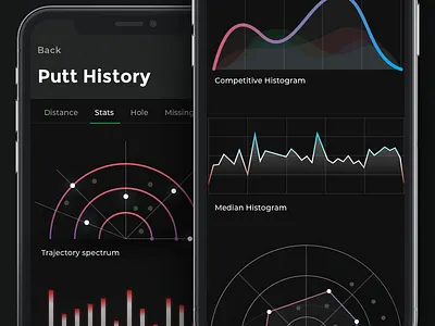 Golf Scope UI Explorations ar clean dark ui data data vis graph ios minimal stats ui ux