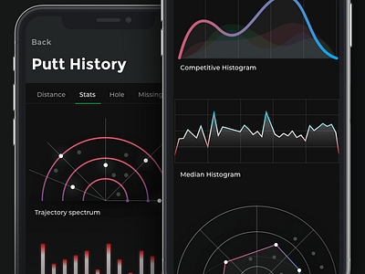Golf Scope UI Explorations ar clean dark ui data data vis graph ios minimal stats ui ux