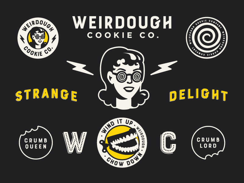 Example of Weirdough - Identity