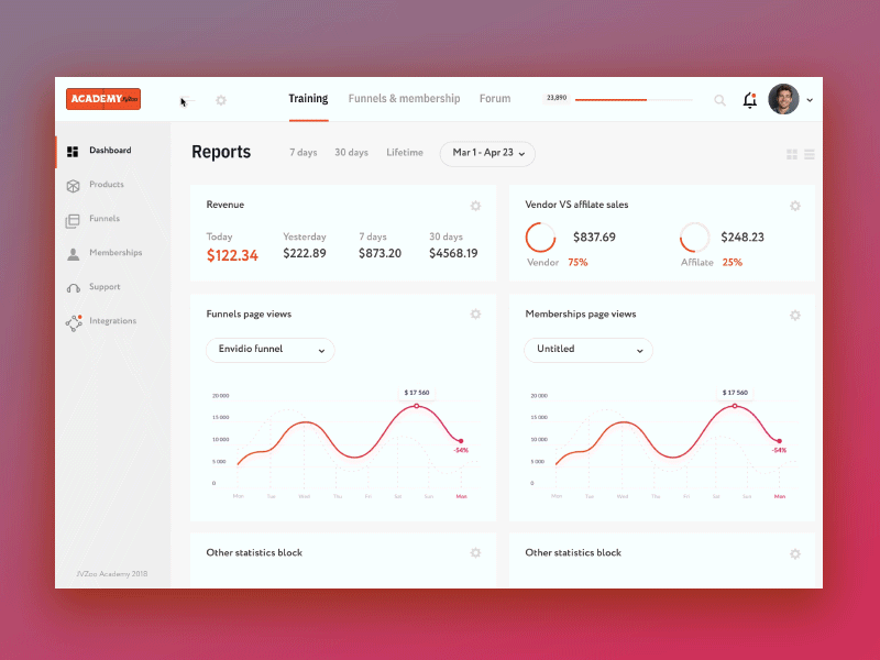 Train platform animation app chart earn funnel gif graph motion sales service stats ui
