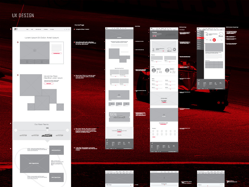 Toyota Gazoo Racing Redesign : UX Design by Alex Mustacich on Dribbble