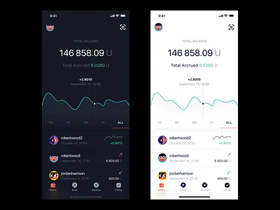 Mobile Wallet for Cryptocurrency app bitcoin blockchain crypto cryptocurrency dashboard eos gravity ios mobile pavelkosov wallet